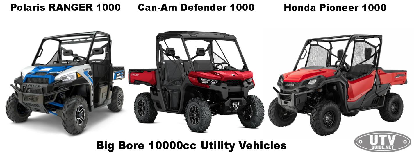 Big Bore 1000cc Utility Vehicles