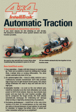 4x4 IntelliTrak Automatic Traction