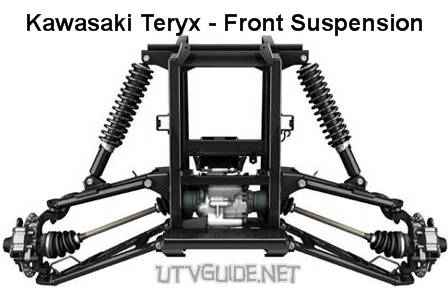 Utv front suspension
