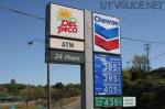 Fuel Prices - April 2008 on the way to Sand Mountain