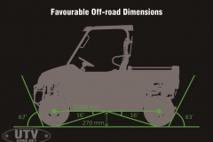 19KAF700C_CG_Favorable Off-road Dimensions.med