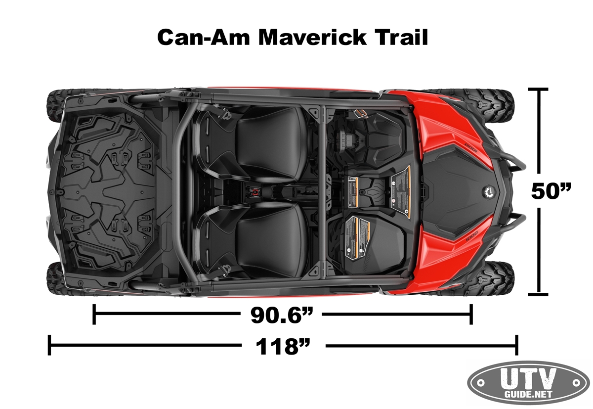 Can-Am Maverick Trail Review - UTV Guide